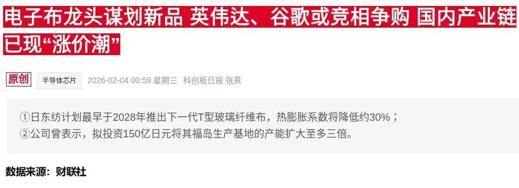 高端玻纖布走俏，量化數(shù)據(jù)辨股性?xún)?yōu)劣